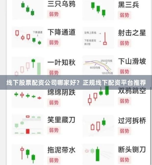 线下股票配资公司哪家好？正规线下配资平台推荐