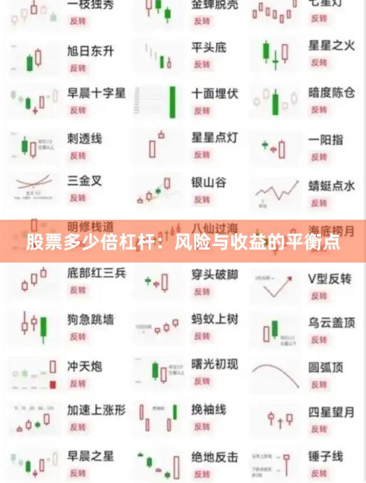 股票多少倍杠杆：风险与收益的平衡点